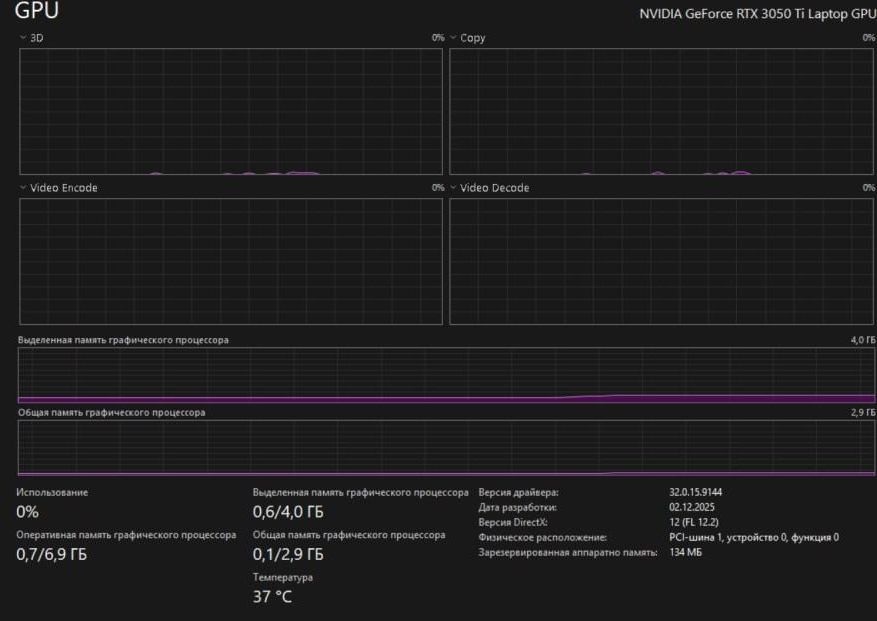 Gaming Laptop Lenovo